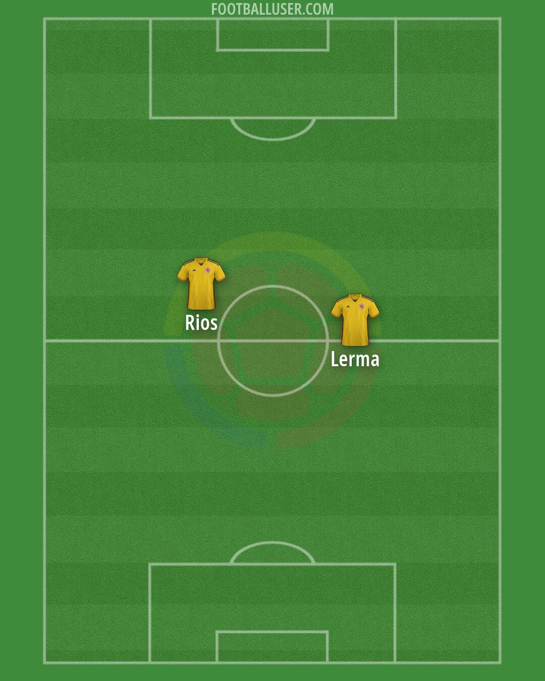 Colombia Formation 2026