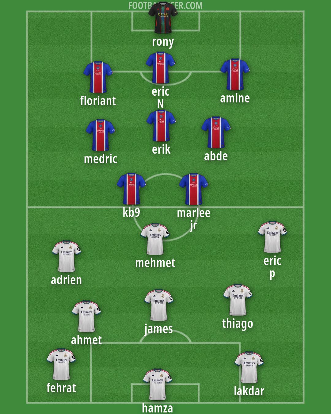 Custom Team Formation 2026