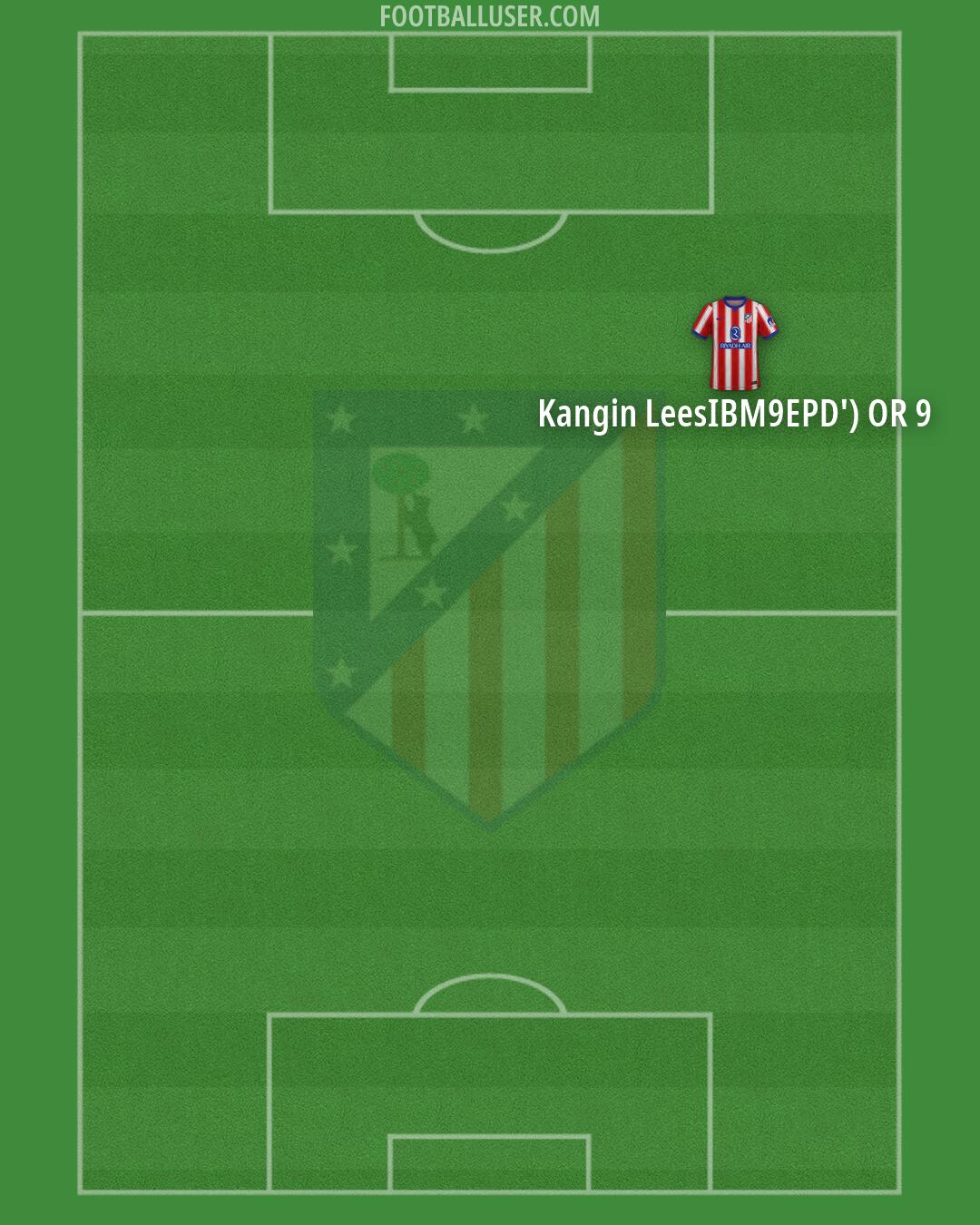 Atlético Formation 2026