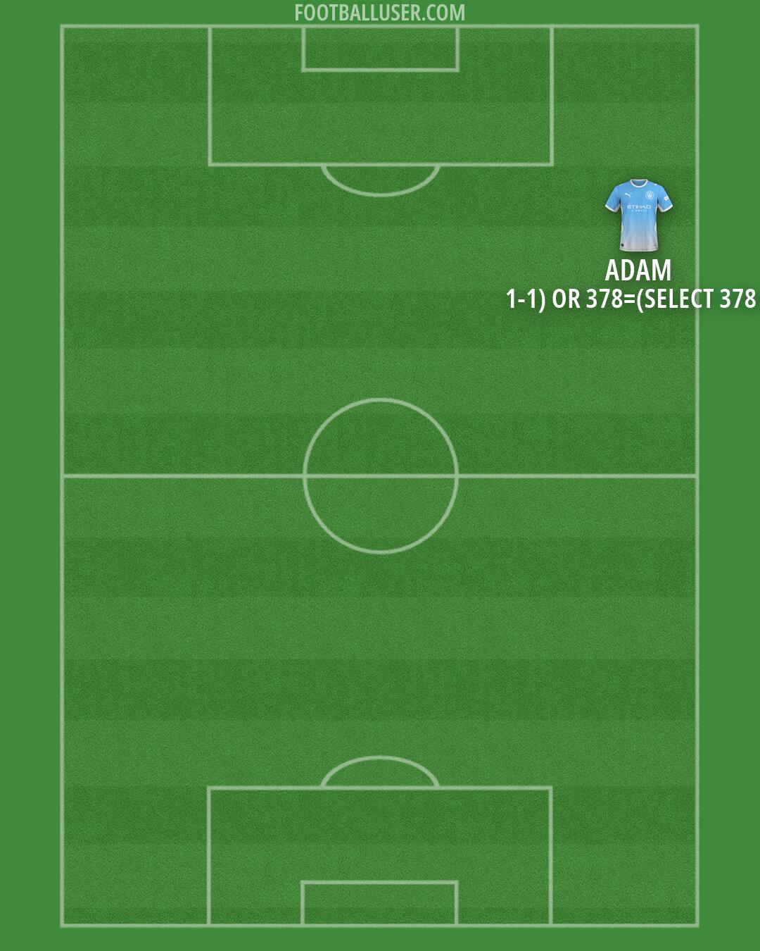 Man City Formation 2026