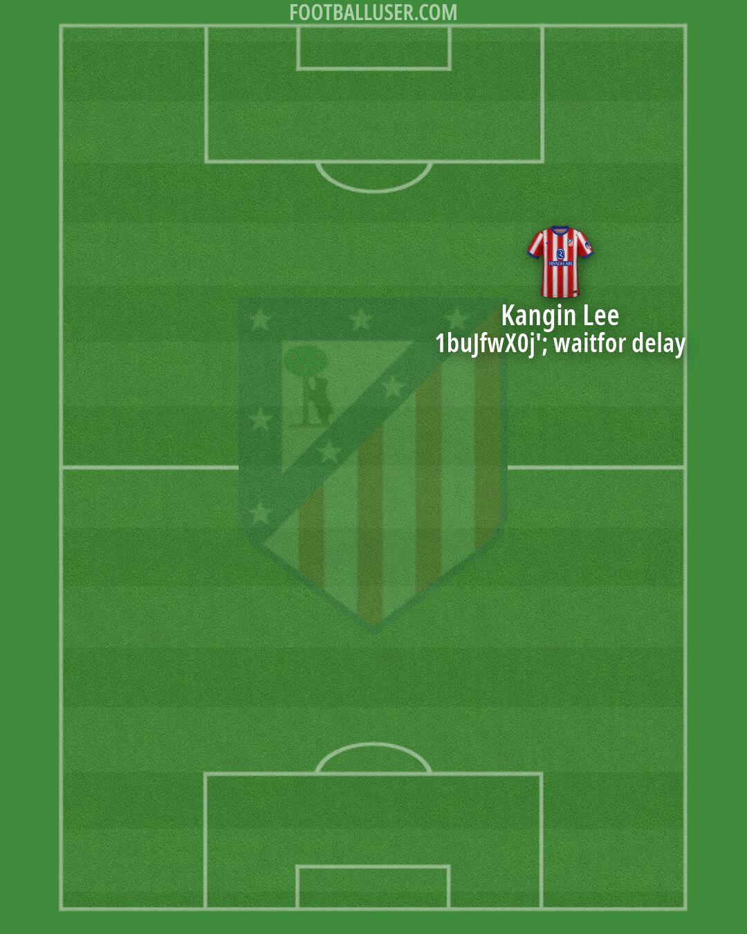 Atlético Formation 2026
