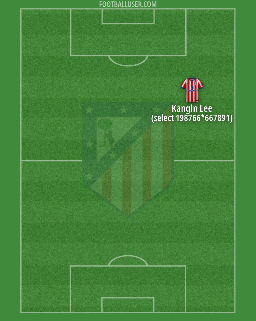 Atlético Formation 2026
