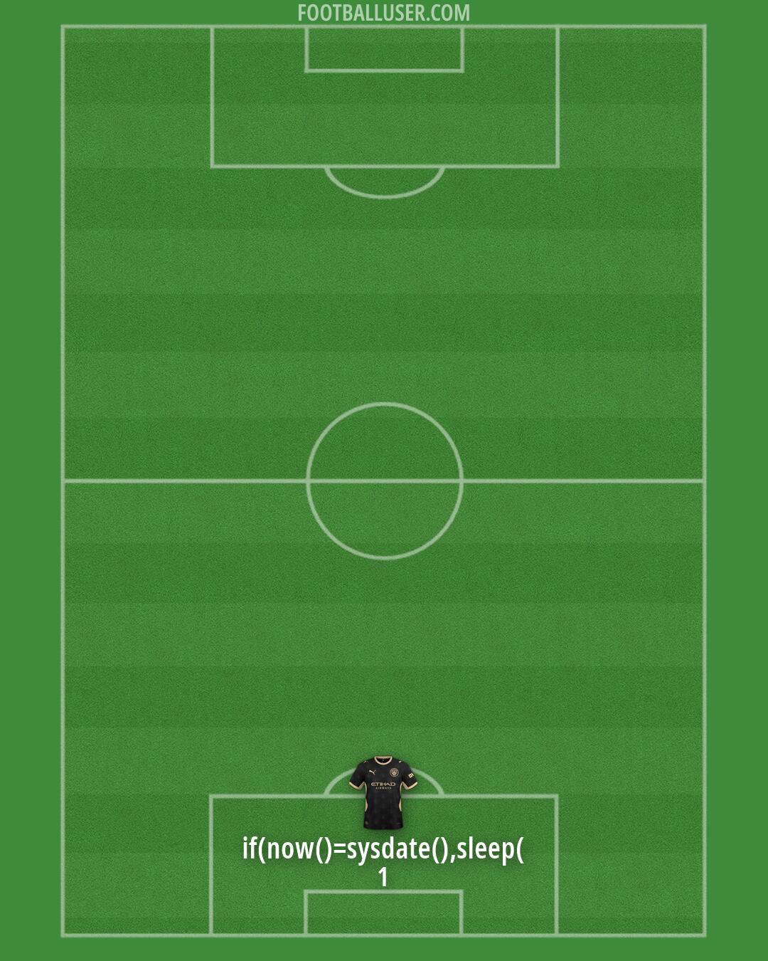 Man City Formation 2026