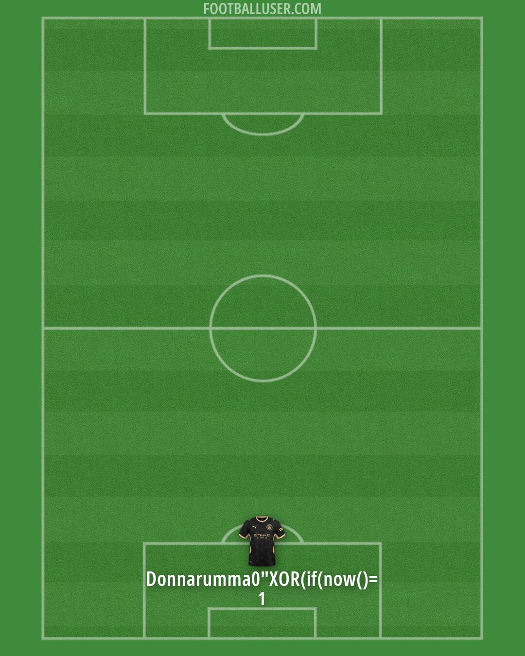 Man City Formation 2026