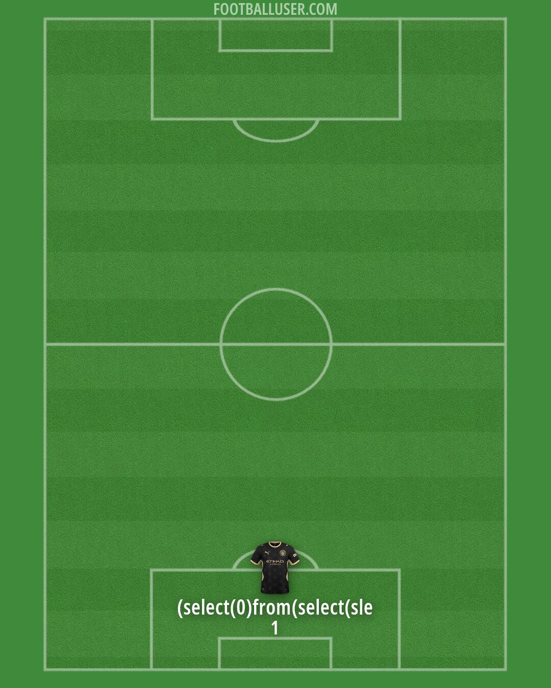 Man City Formation 2026