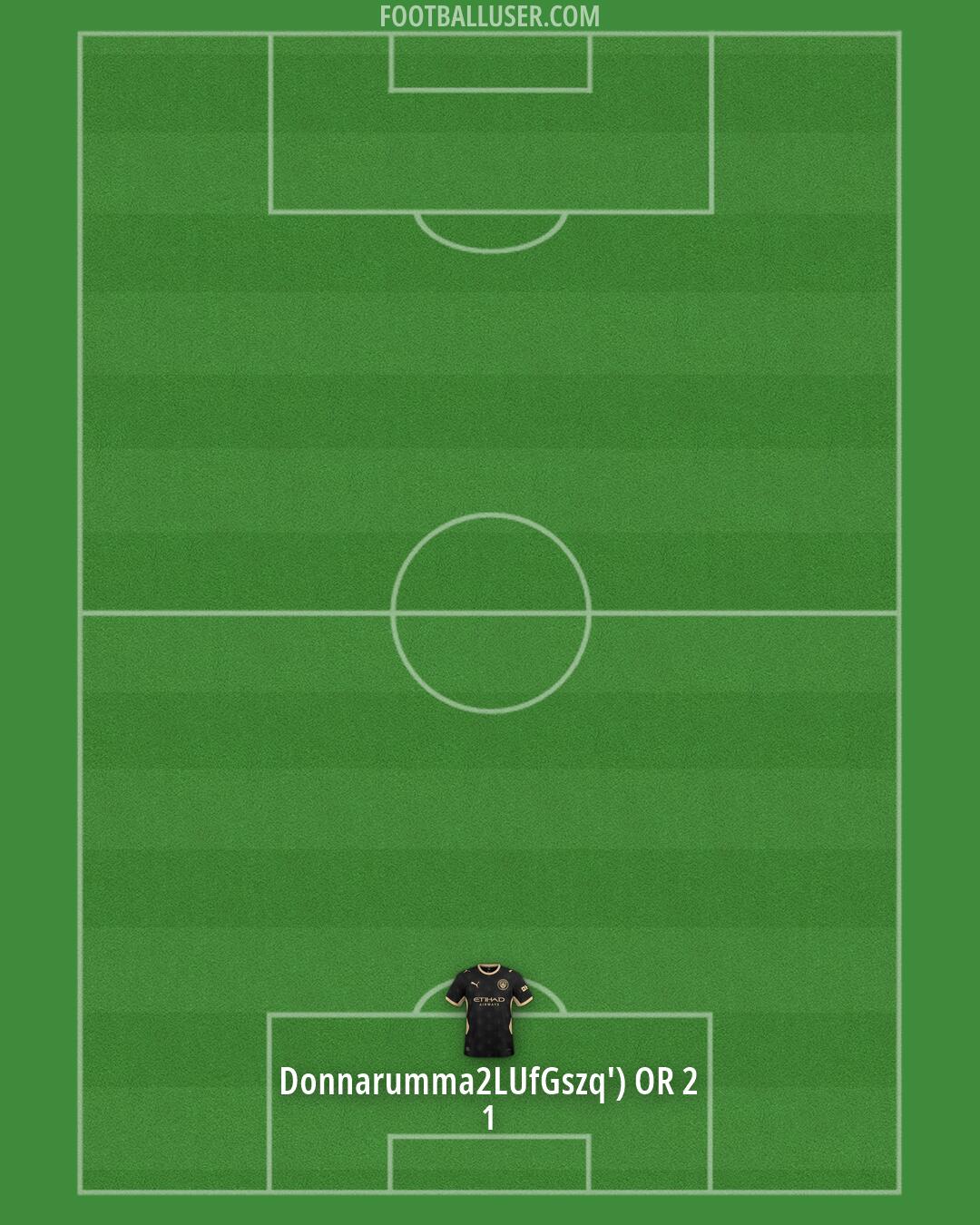 Man City Formation 2026