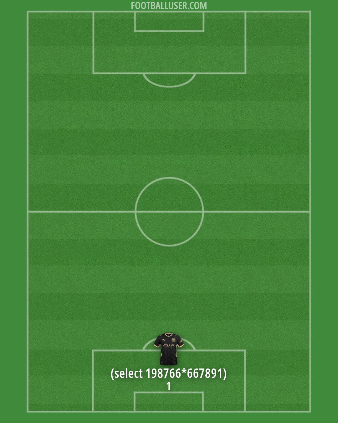 Man City Formation 2026
