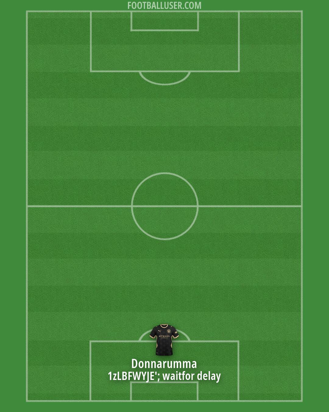 Man City Formation 2026