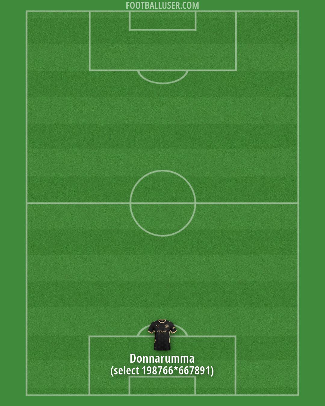 Man City Formation 2026