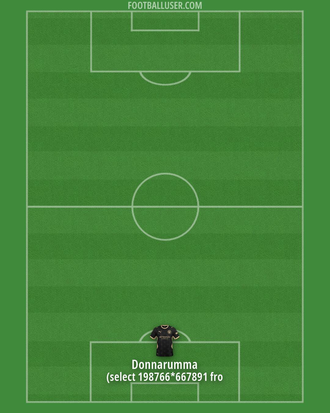 Man City Formation 2026