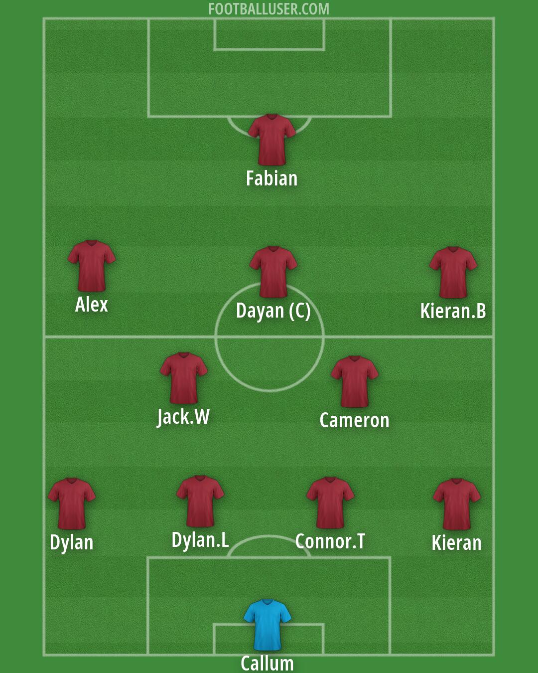 Custom Team Formation 2026