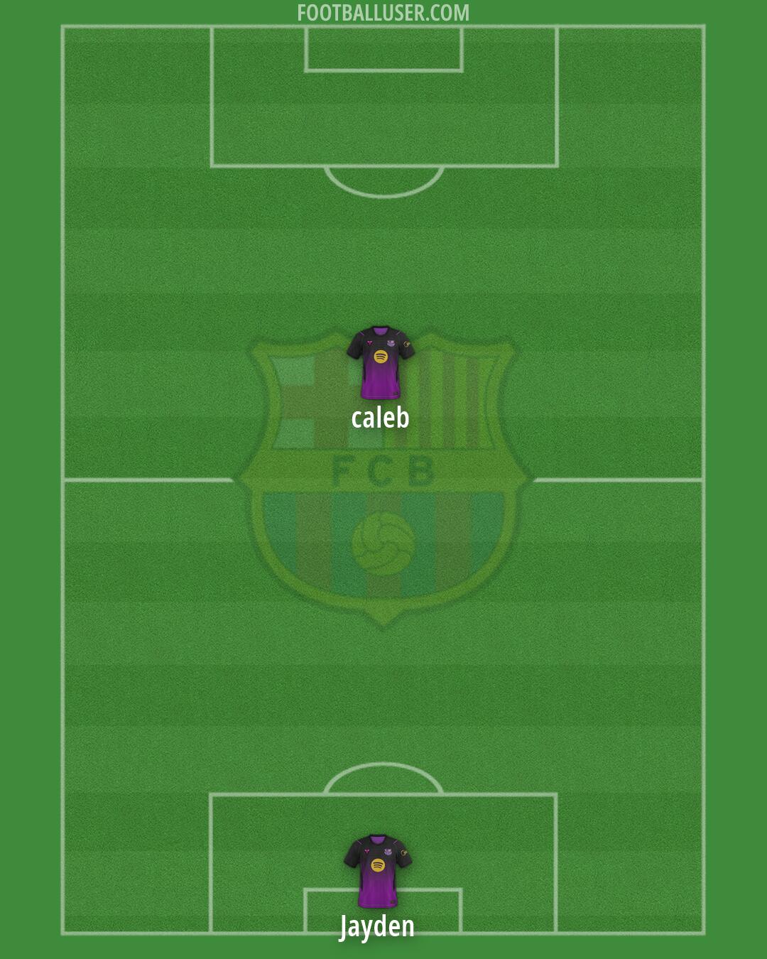 Barcelona Formation 2026