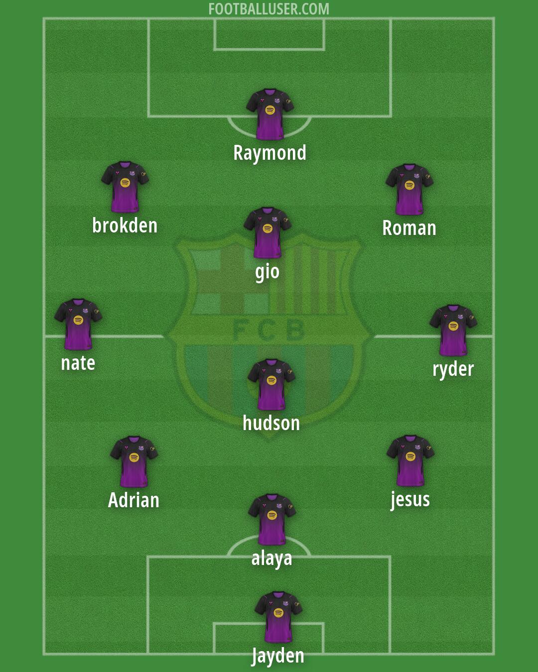 Barcelona Formation 2026