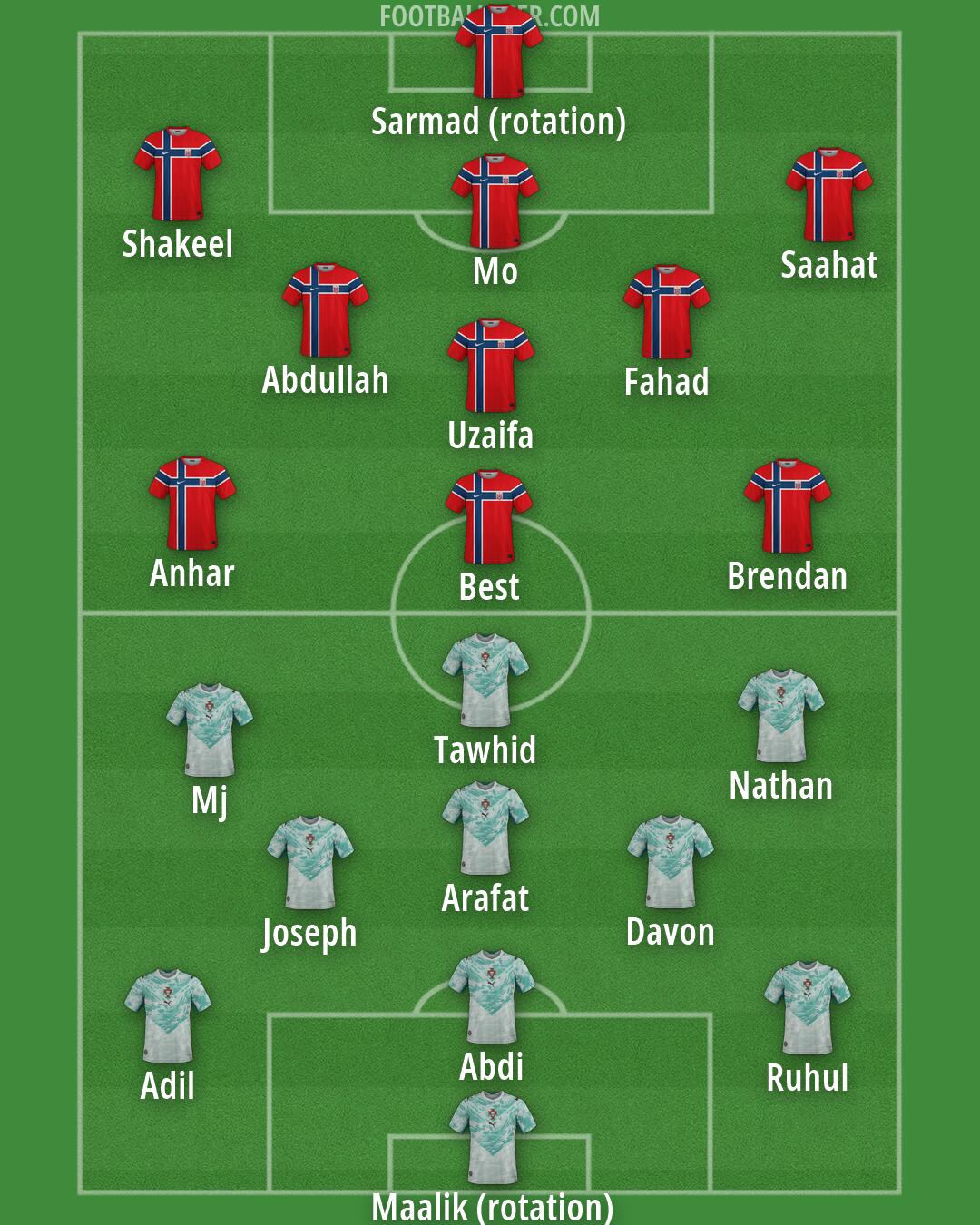 Custom Team Formation 2026