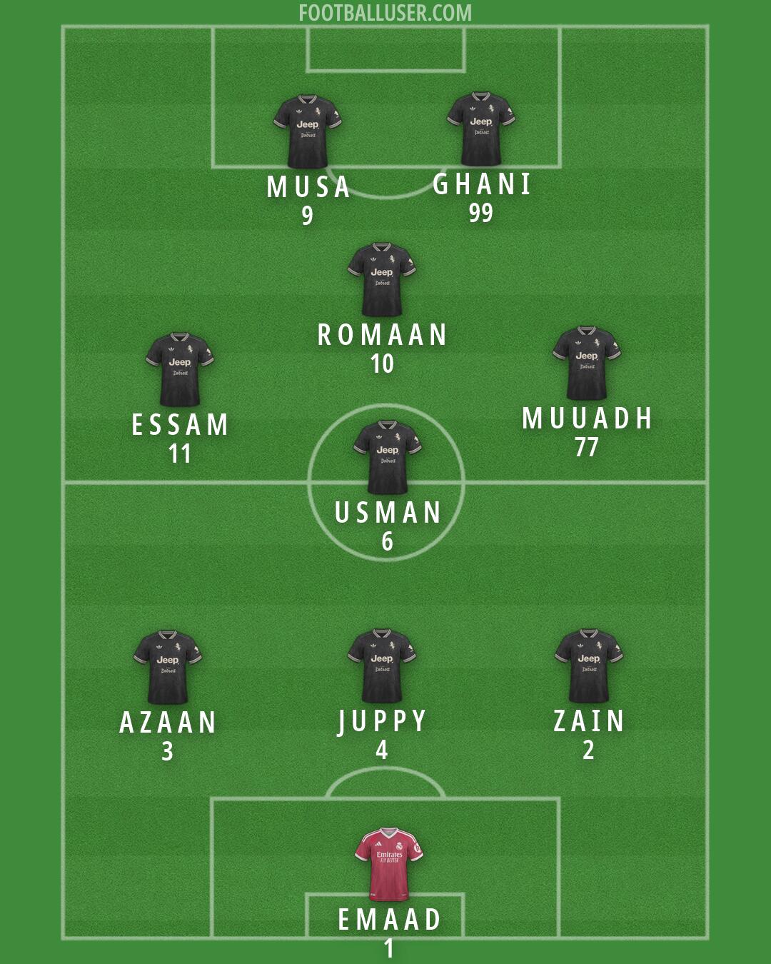 Custom Team Formation 2026