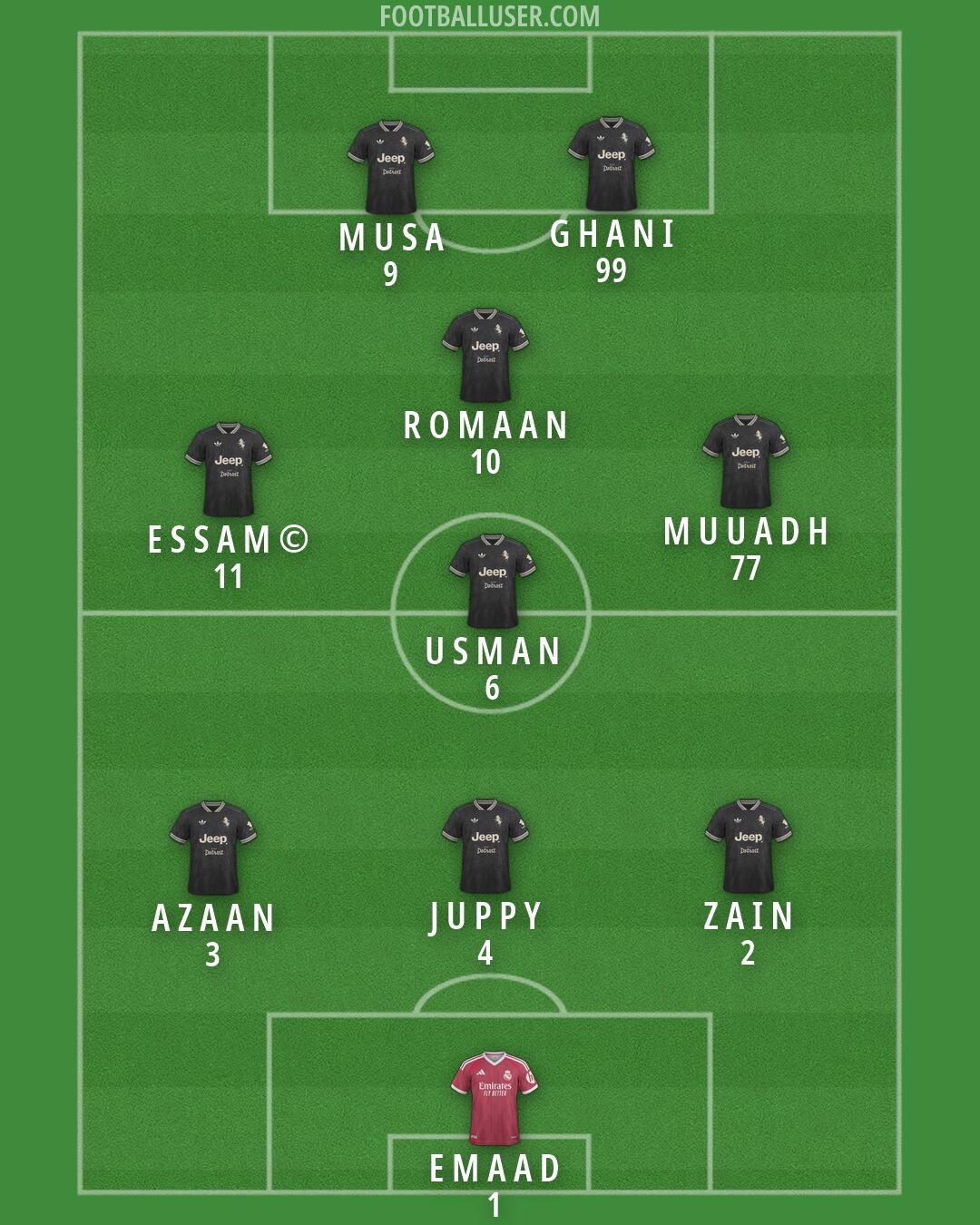 Custom Team Formation 2026