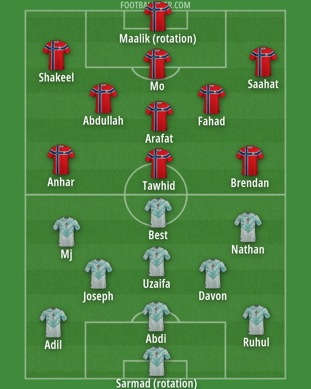 Custom Team Formation 2026