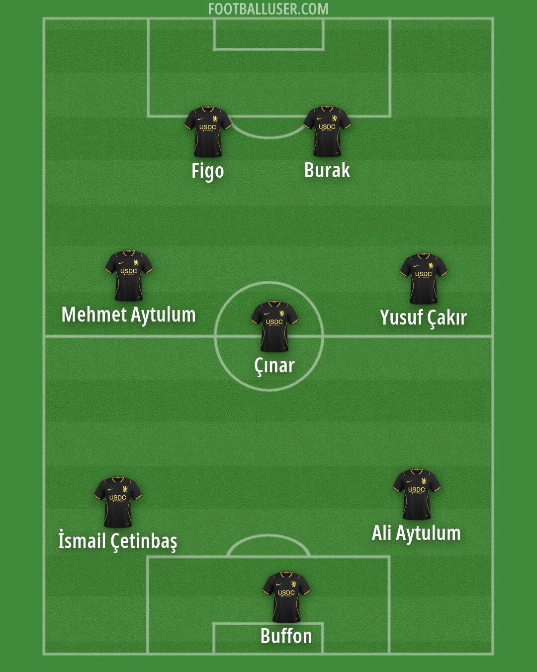 Chelsea Formation 2026