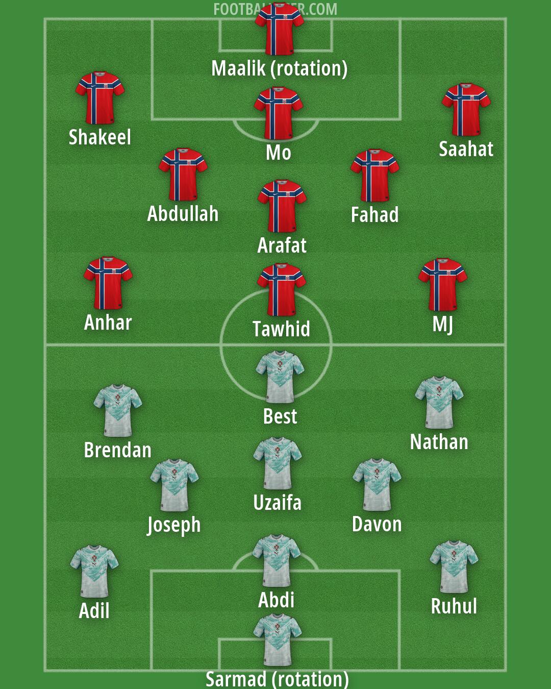 Custom Team Formation 2026
