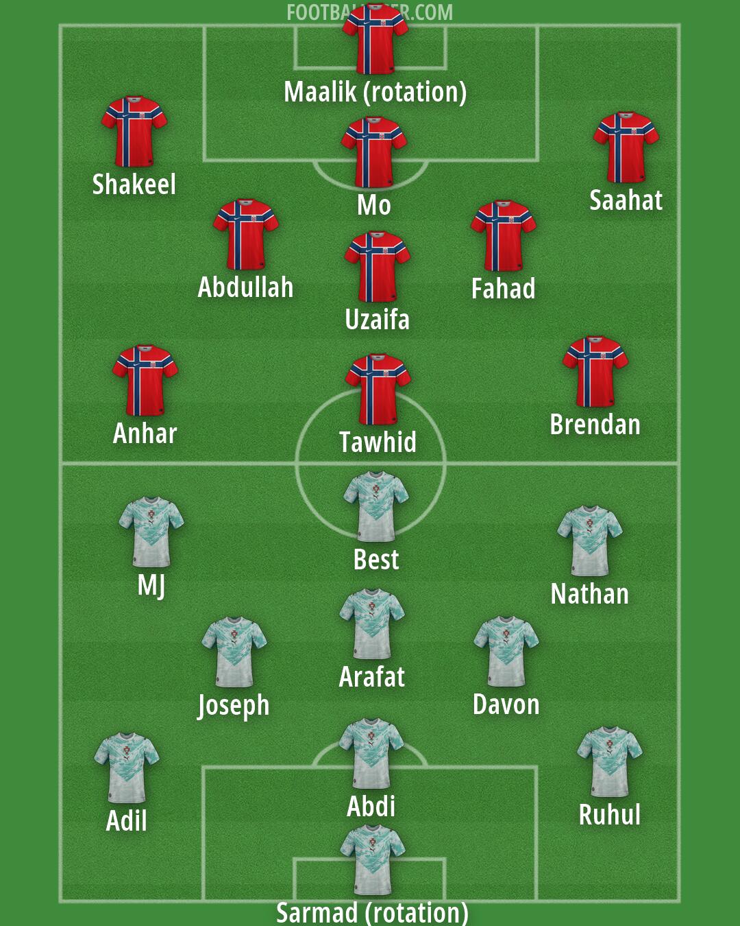 Custom Team Formation 2026