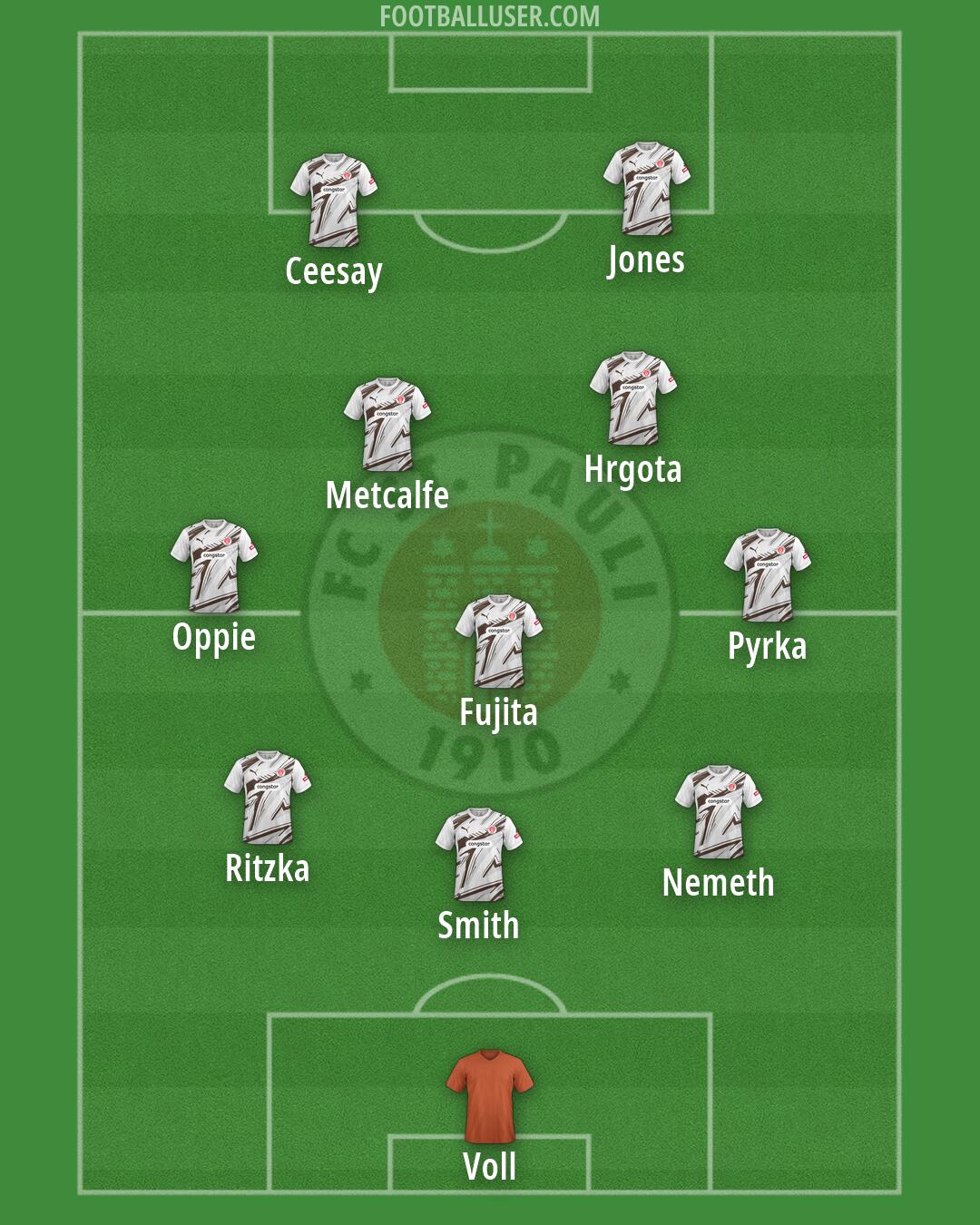 St. Pauli Formation 2026