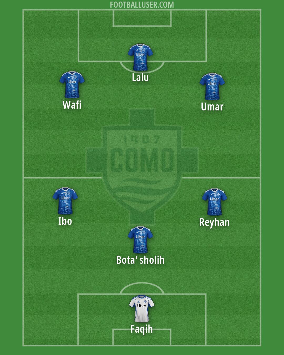 Como Formation 2026
