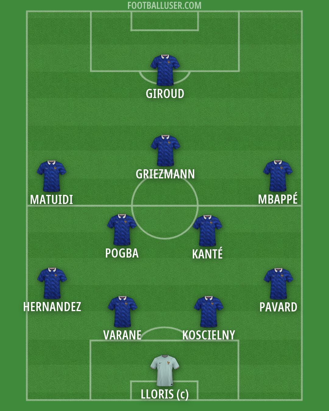 France Formation 2026