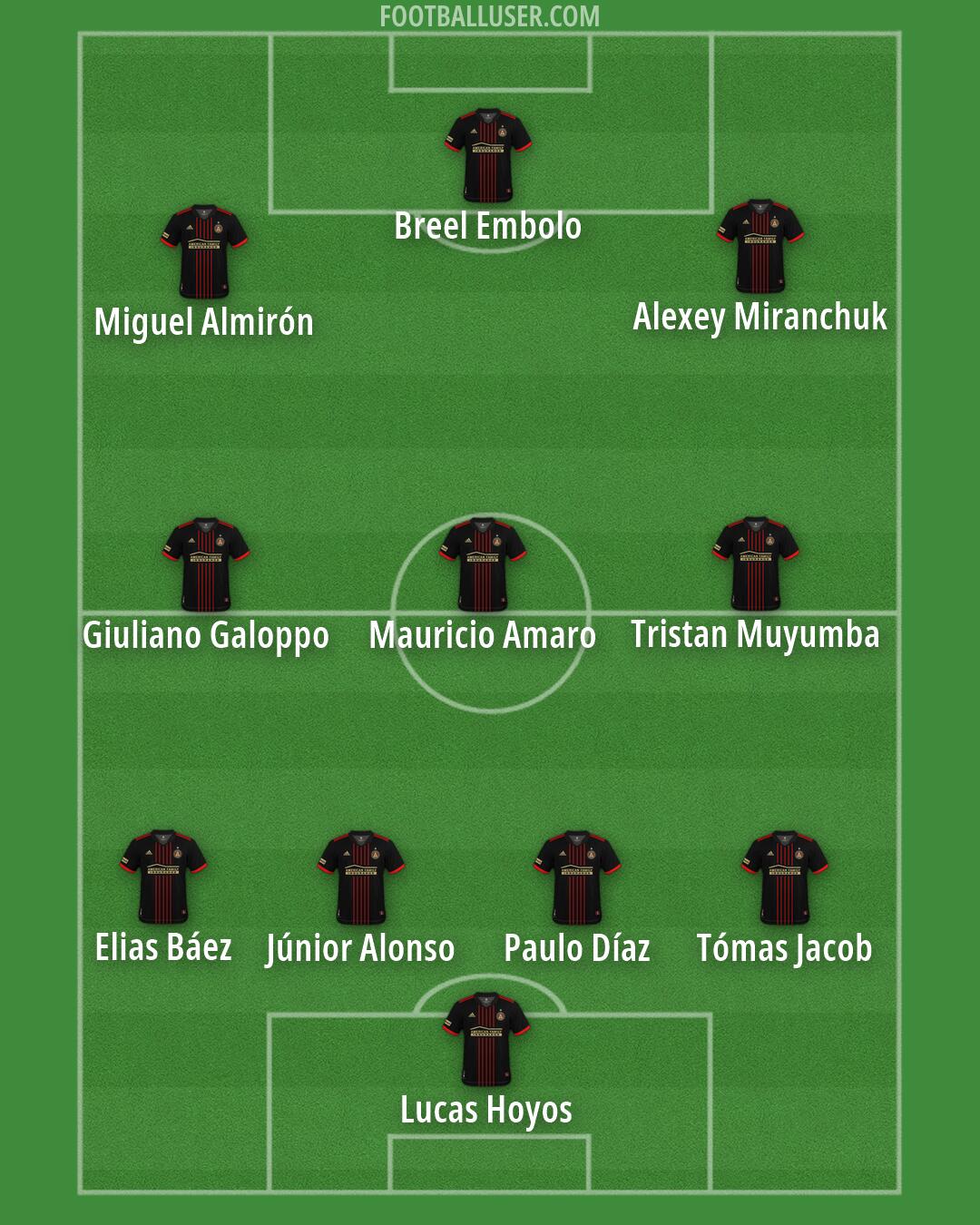Atlanta United Formation 2026