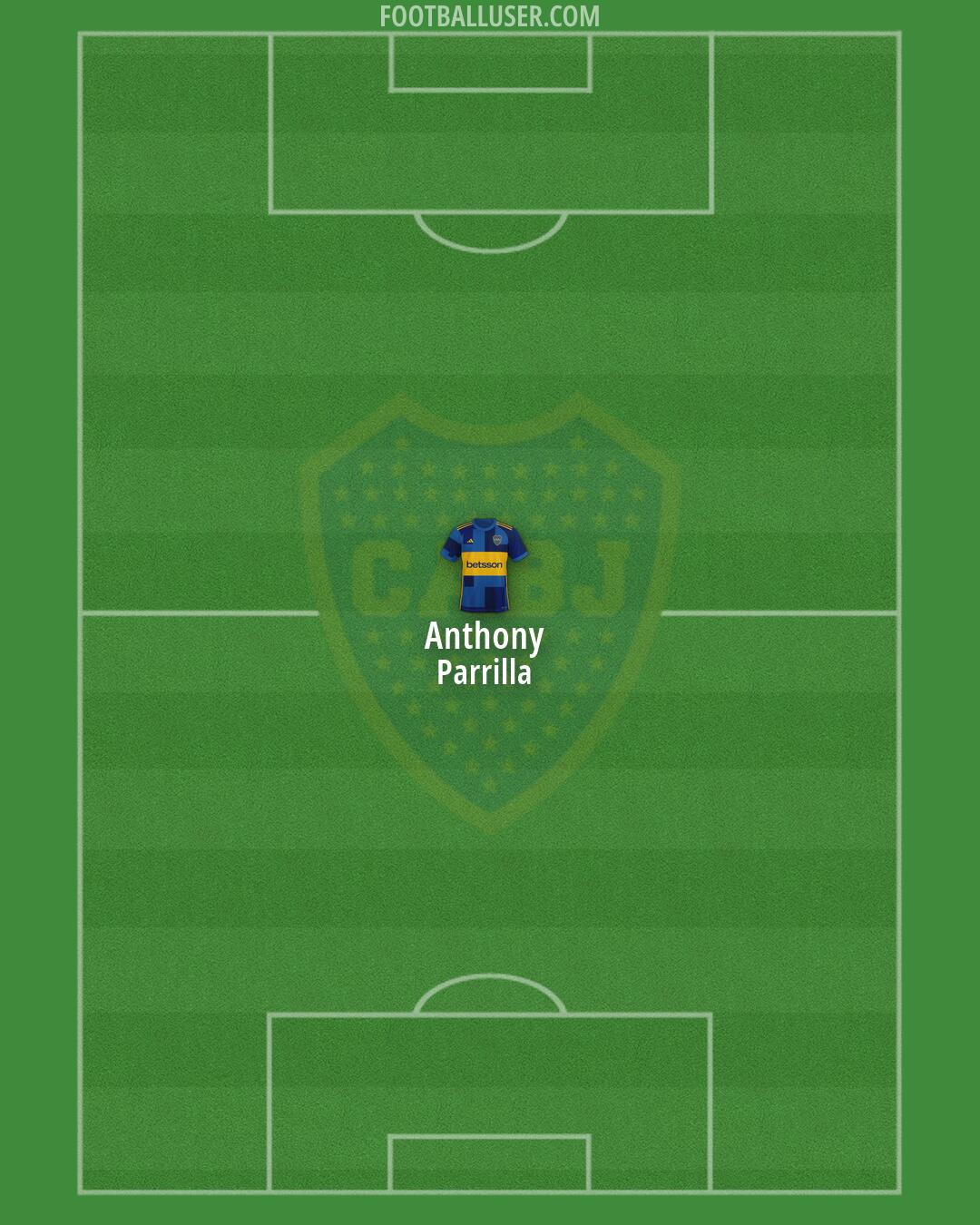 Boca Formation 2026