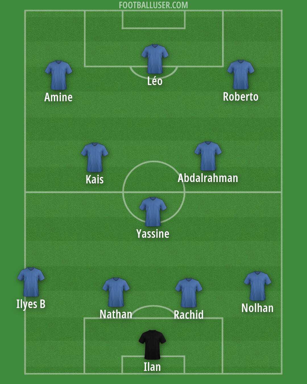 Custom Team Formation 2026