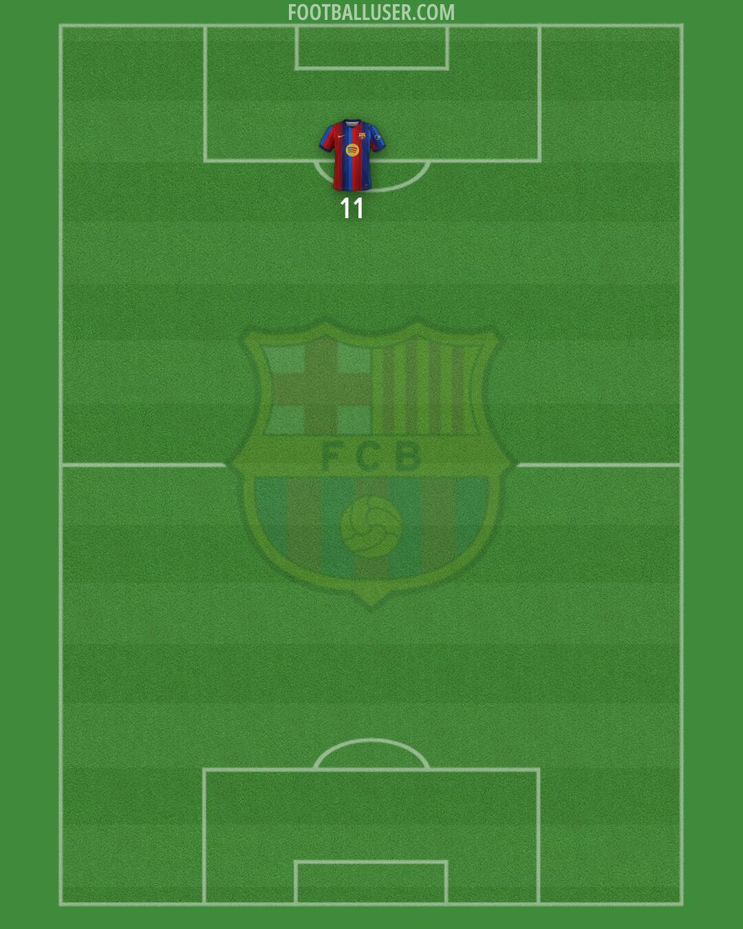 Barcelona Formation 2026