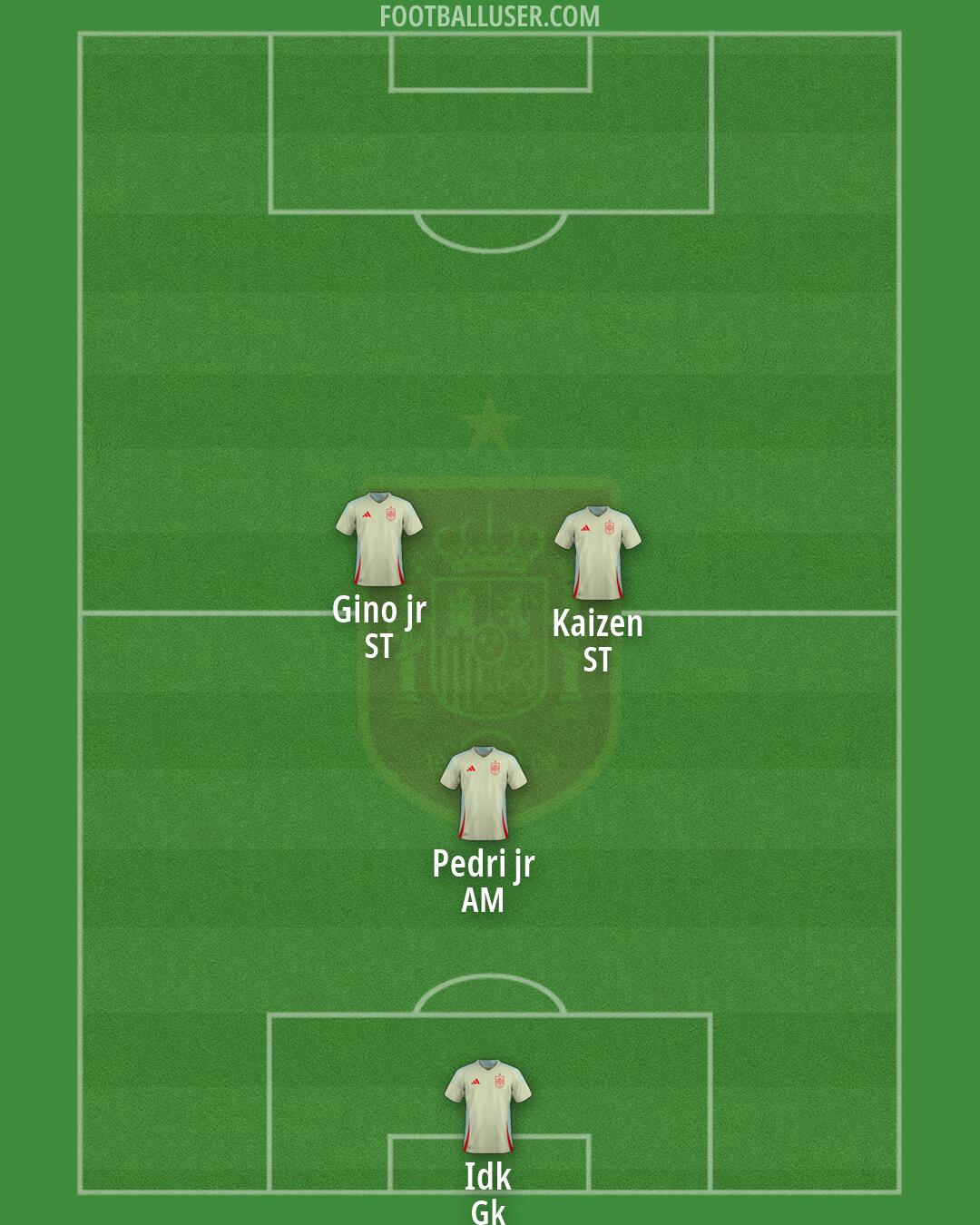 Spain Formation 2026