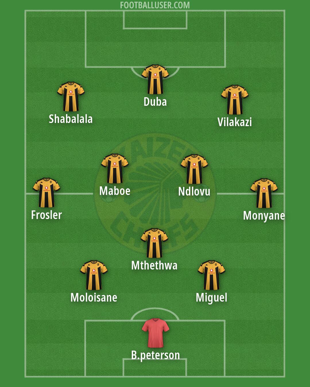 Kaizer Chiefs Formation 2026
