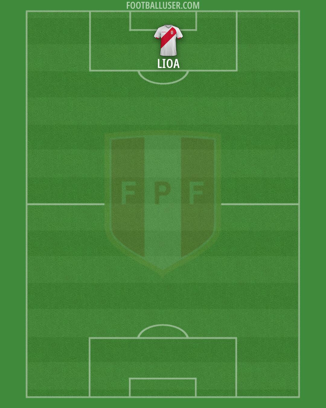 Peru Formation 2026