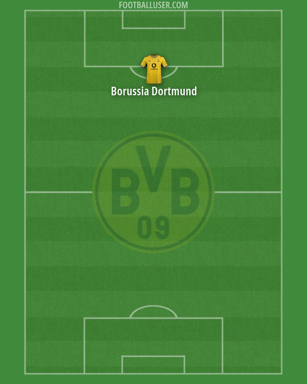 Borussia Dortmund Formation 2026
