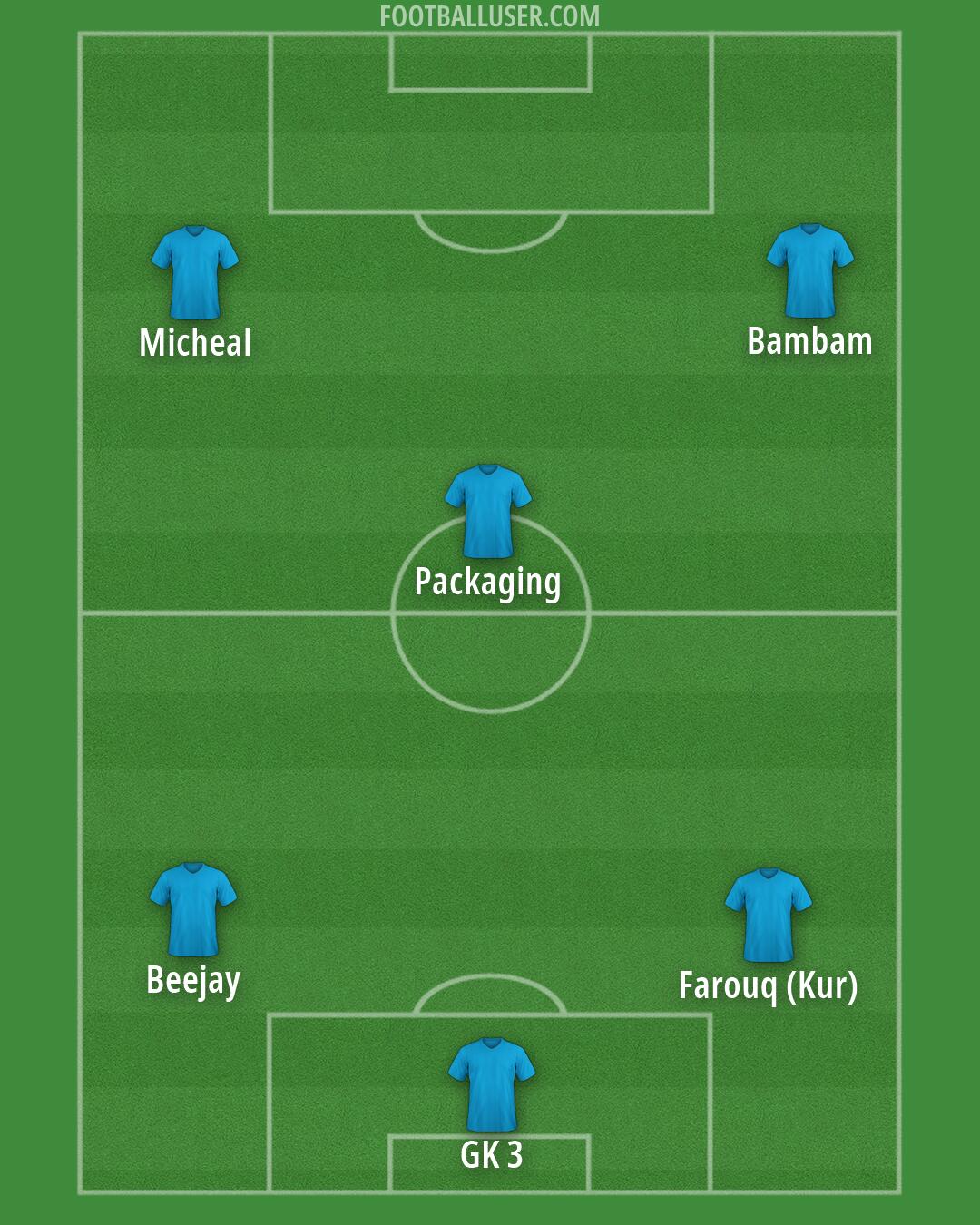Custom Team Formation 2026
