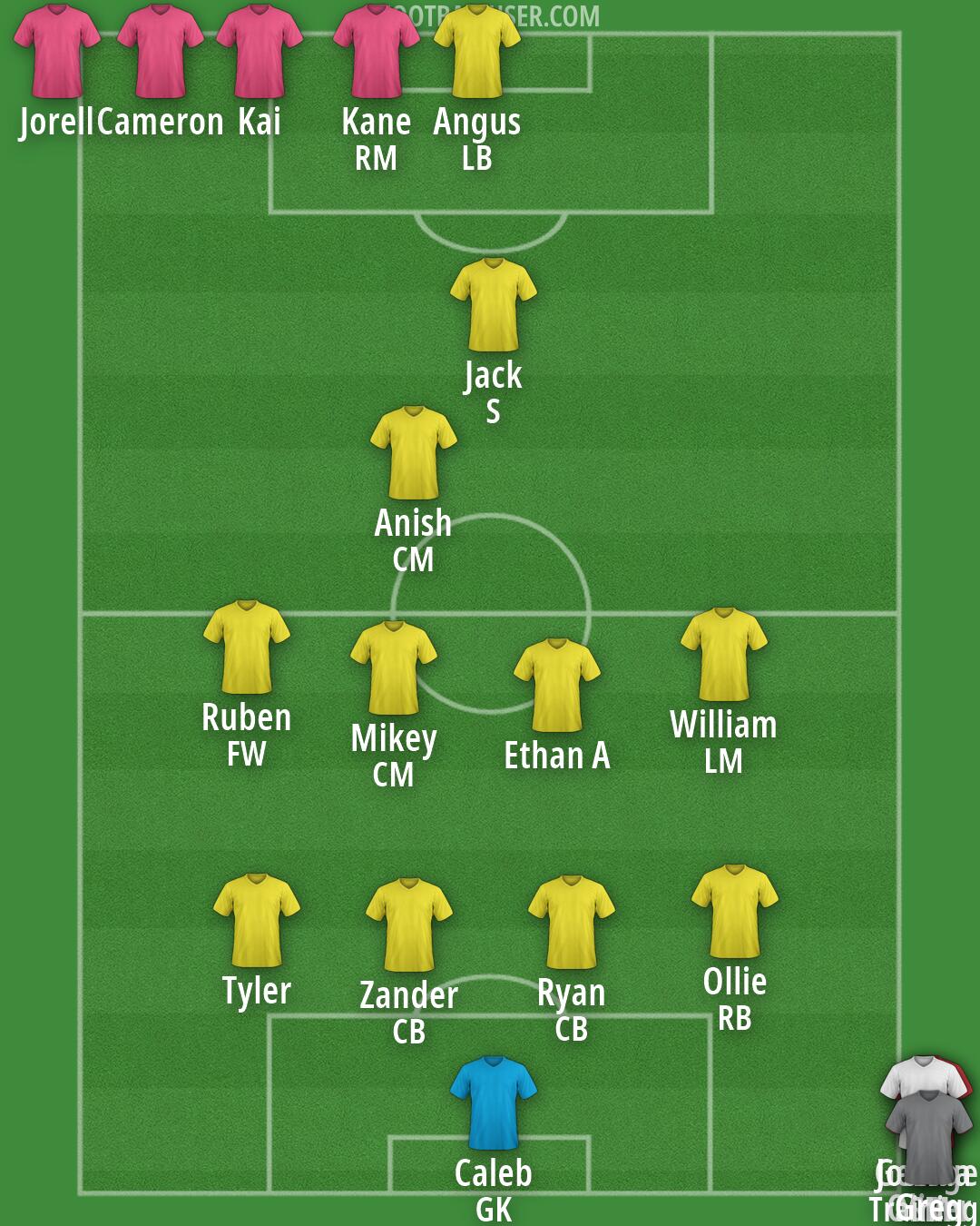 Custom Team Formation 2026