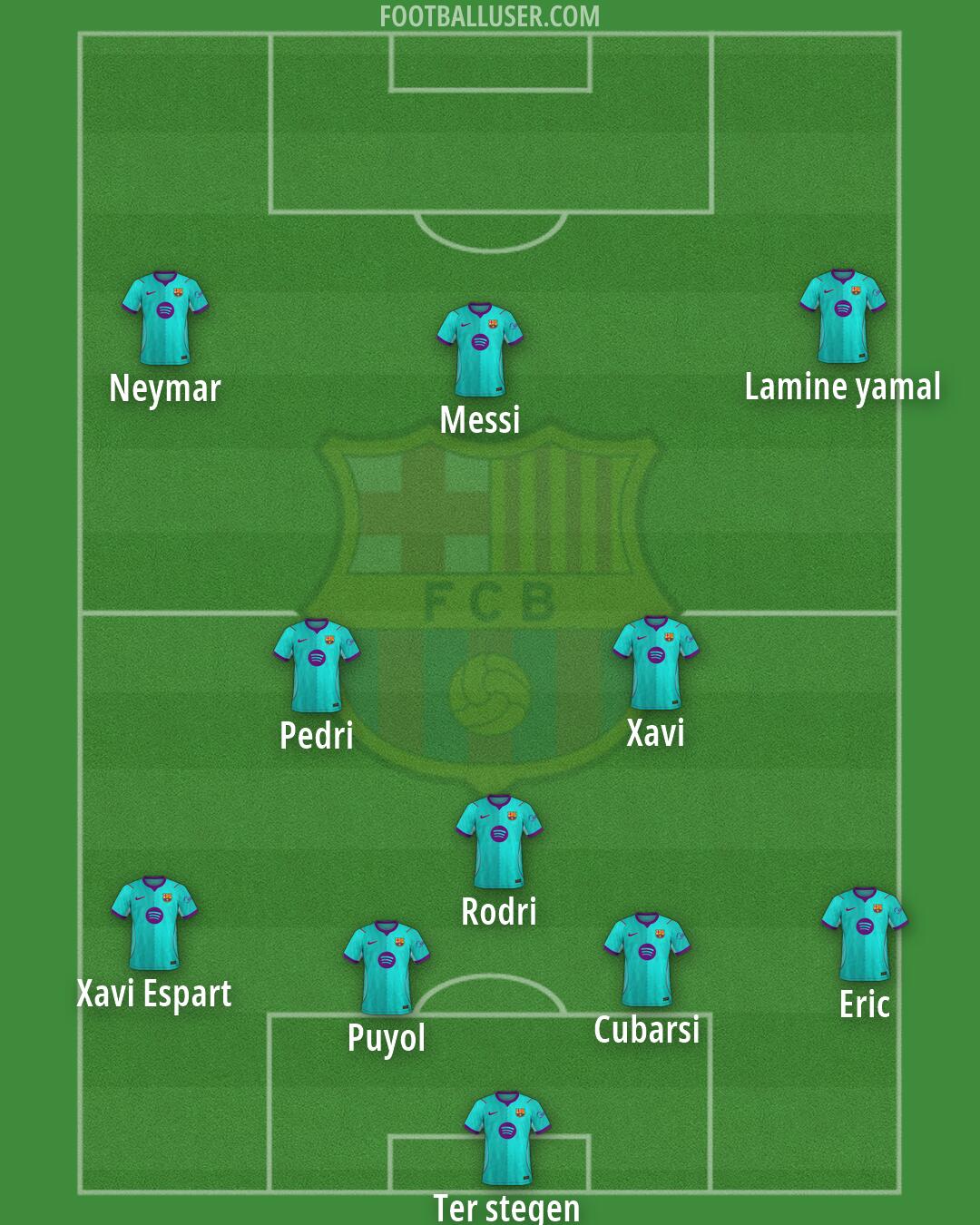 Barcelona Formation 2026
