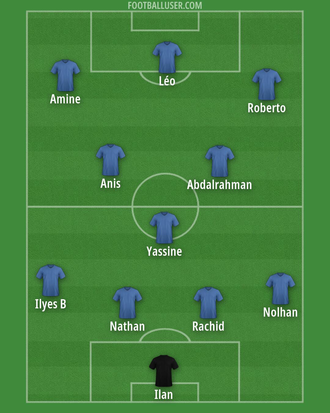 Custom Team Formation 2026