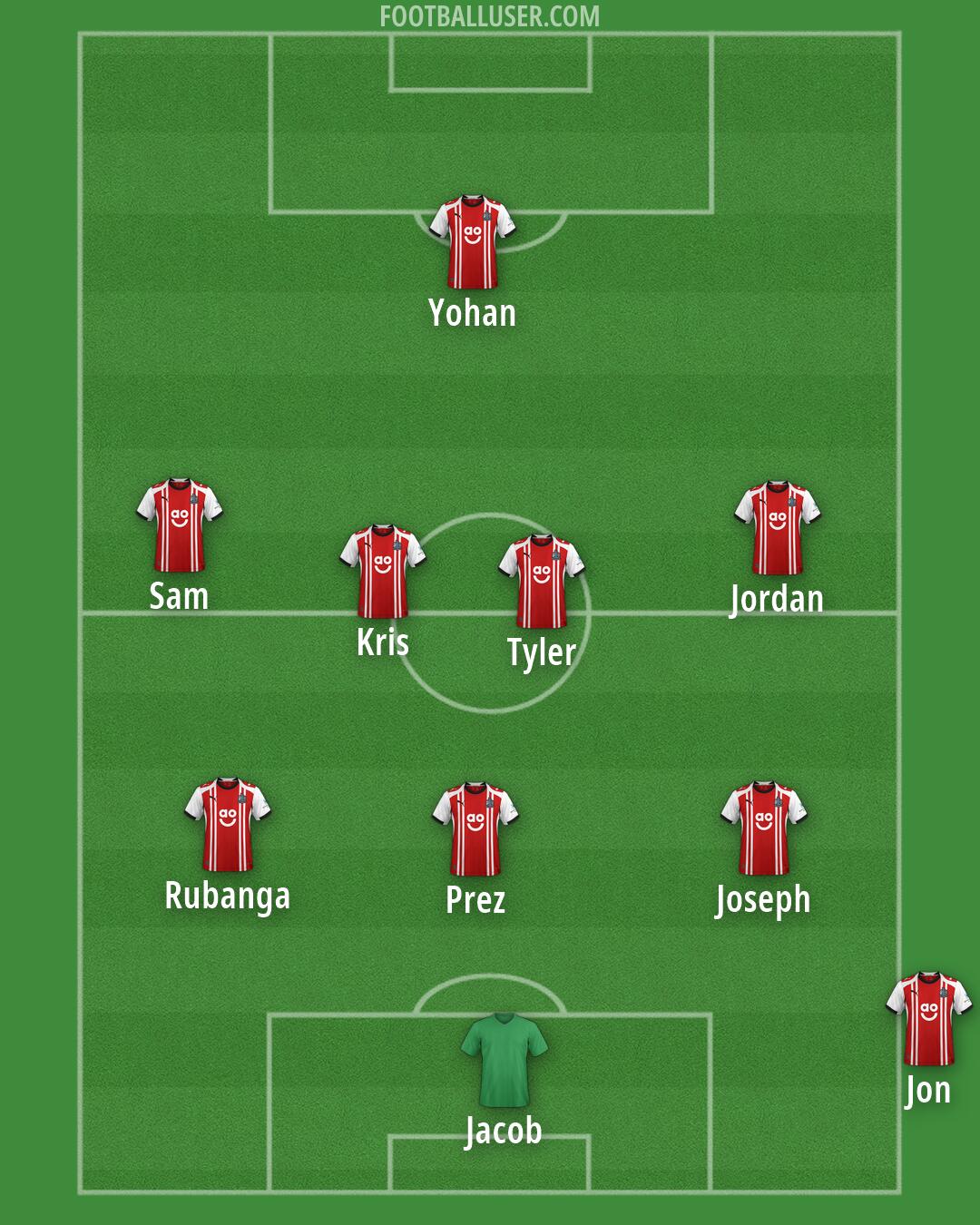 Altrincham Formation 2026