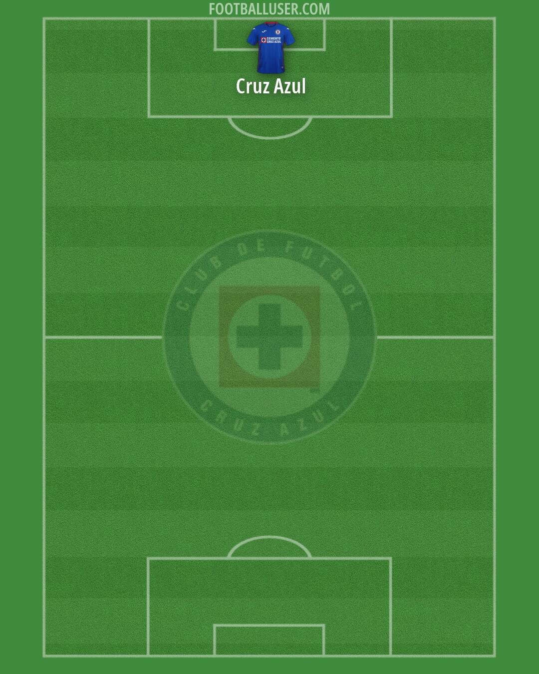 Cruz Azul Formation 2026