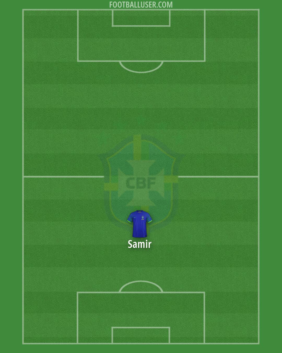 Brazil Formation 2026