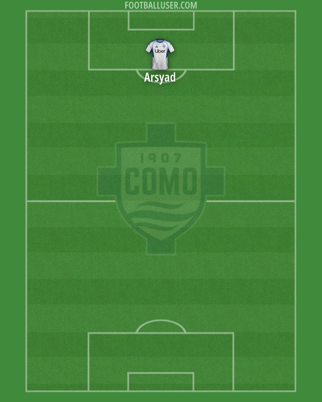 Como Formation 2026