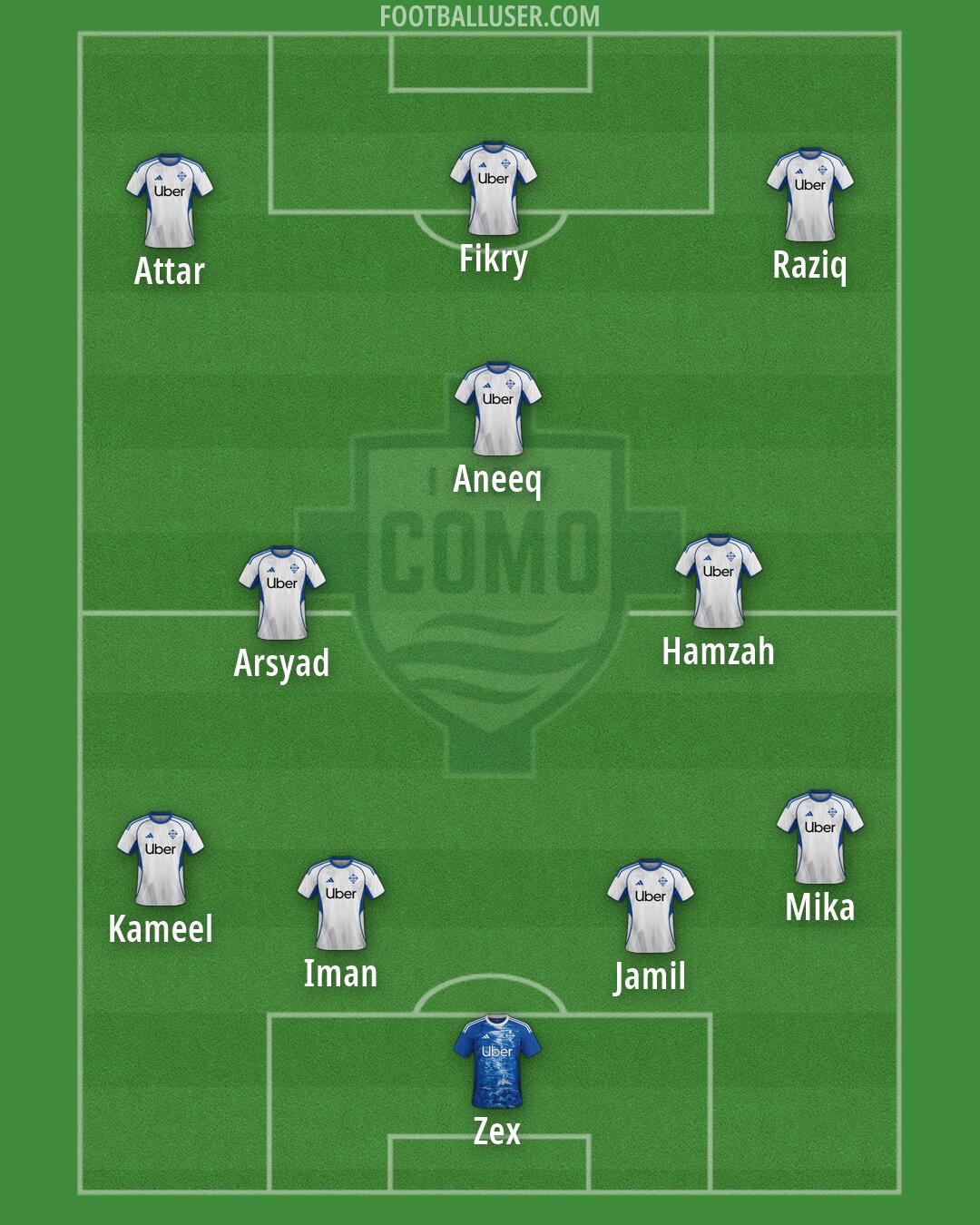 Como Formation 2026