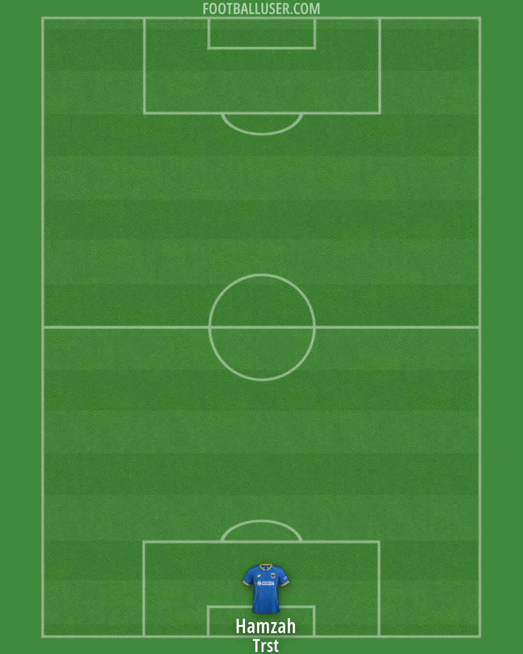AFC Wimbledon Formation 2026