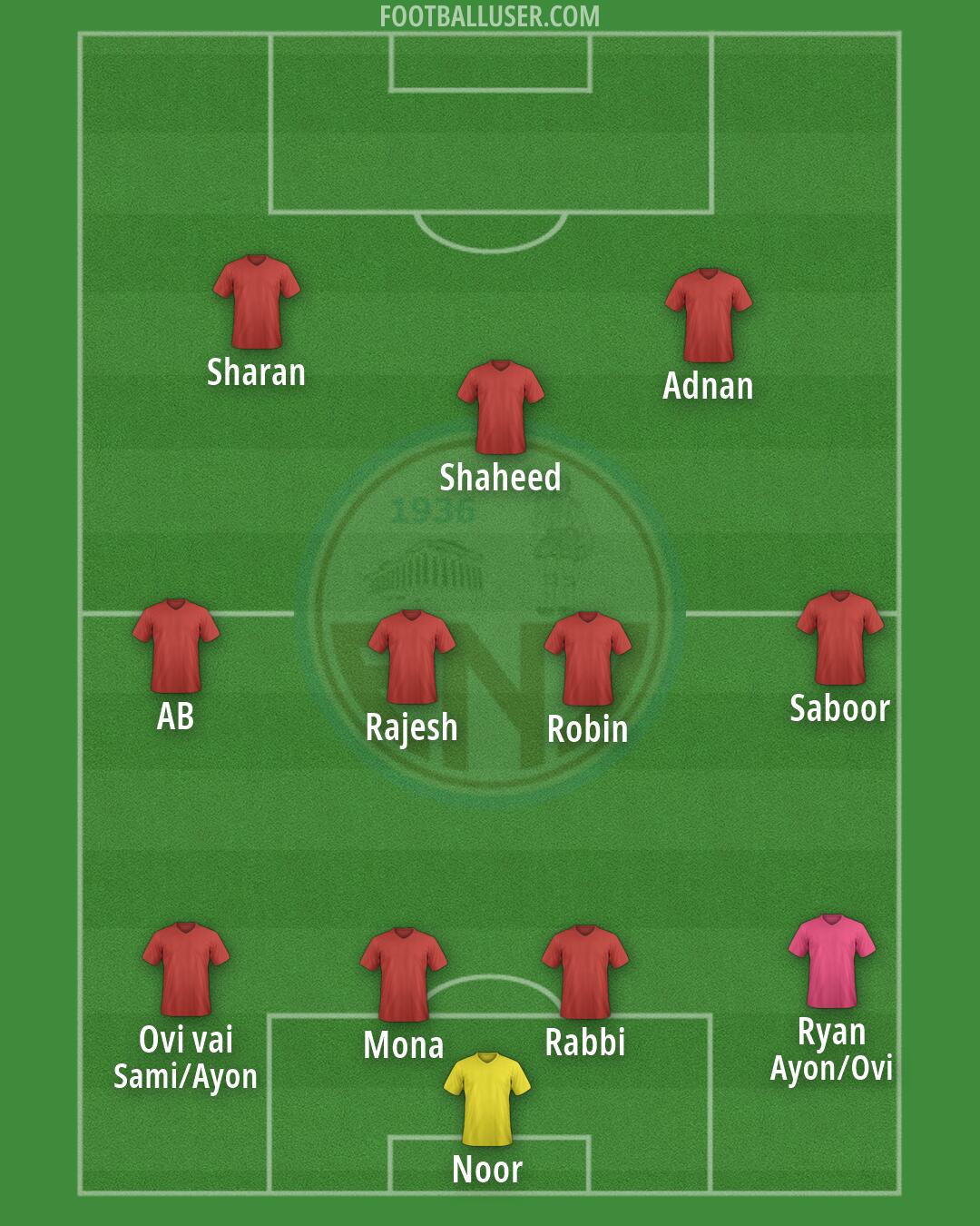 Paralimni Formation 2026
