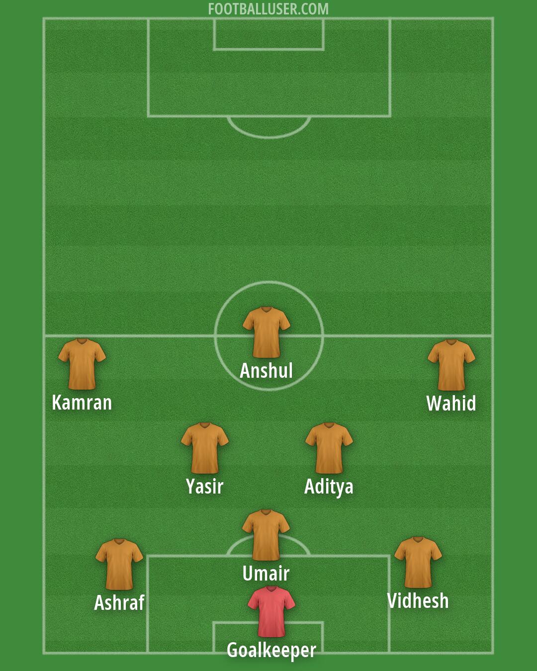 Custom Team Formation 2026