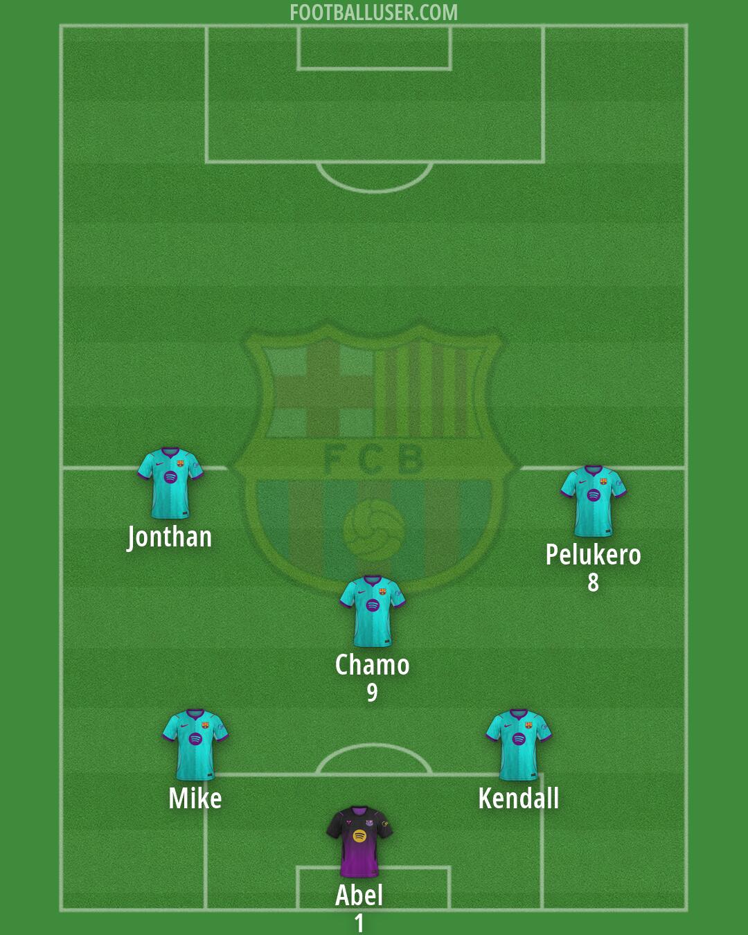 Barcelona Formation 2026