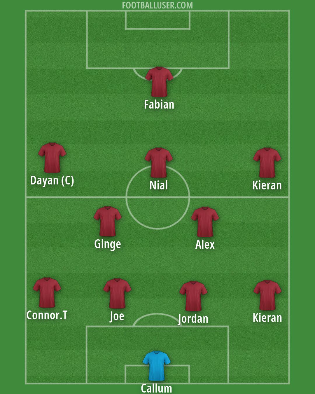 Custom Team Formation 2026