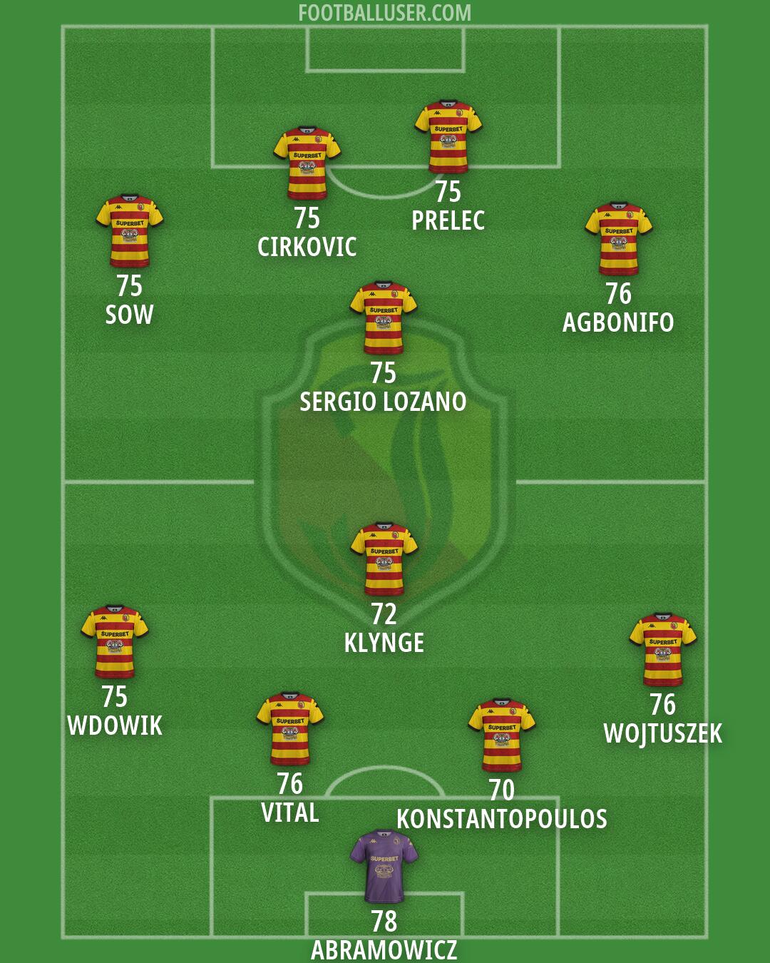 Jagiellonia Formation 2026